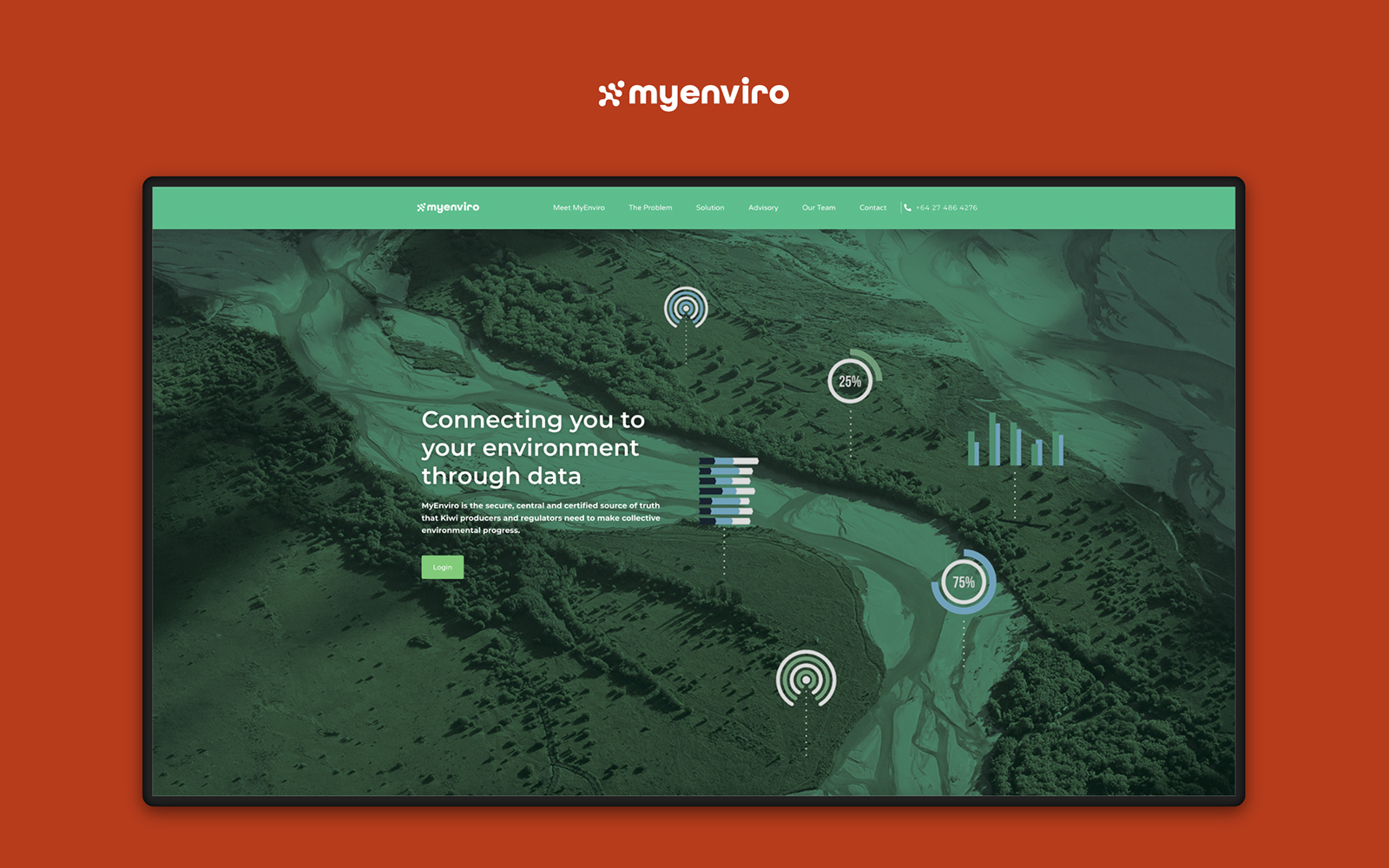 MyEnviro — project cover