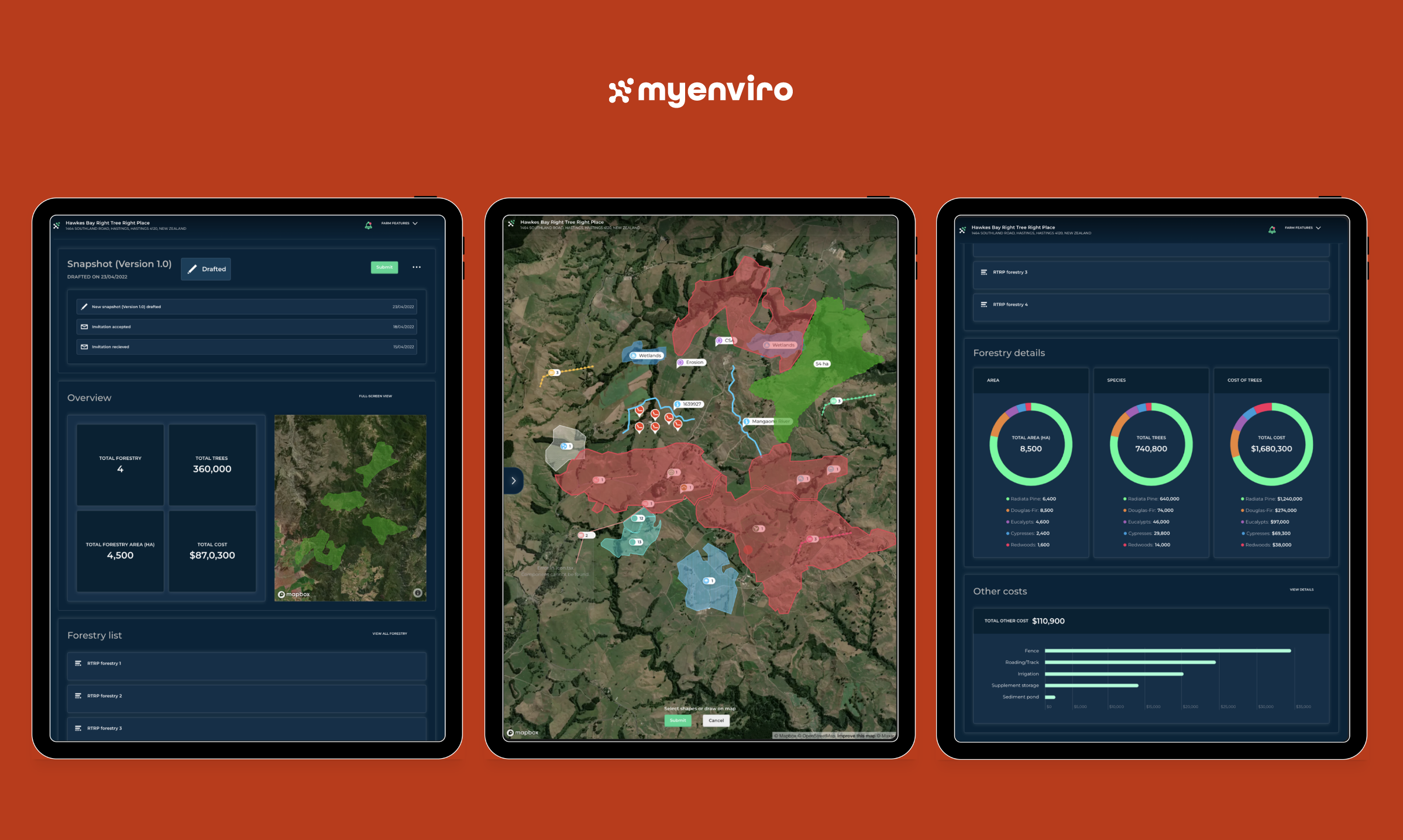 The three MyEnviro screens on tablet: overview dashboard, geographic map view, and forestry data analytics.