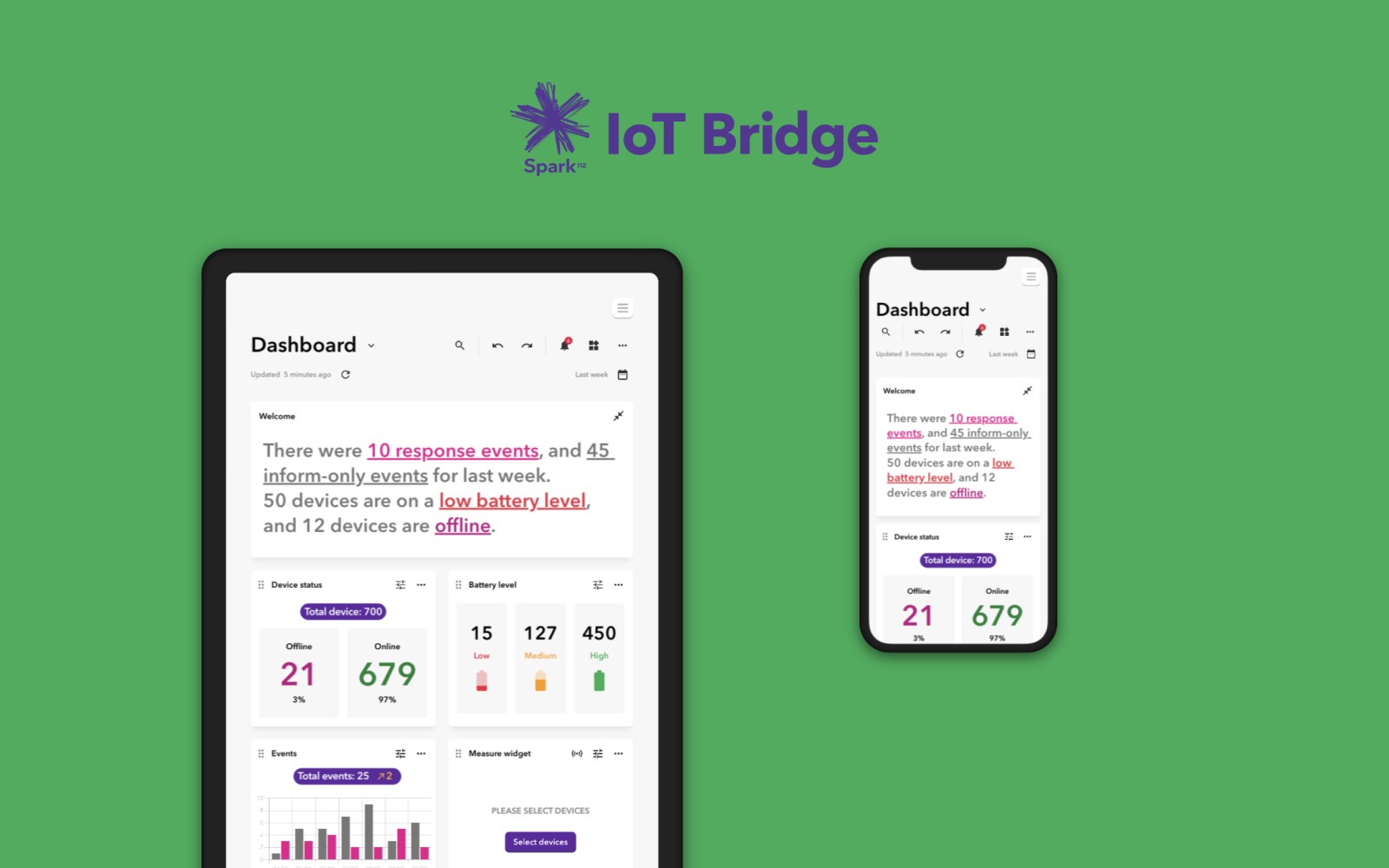 Spark IoT — project cover